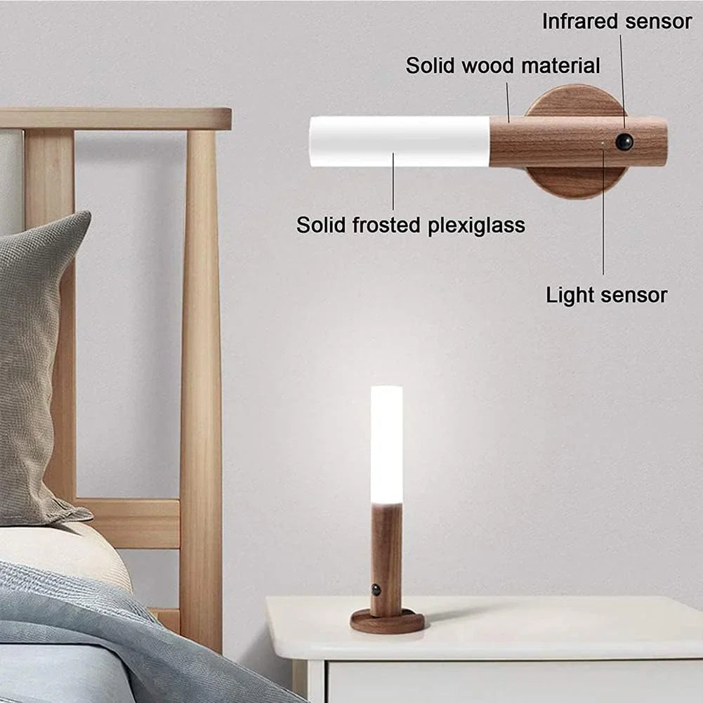 Wireless Wall Light – Motion Sensor – USB Rechargeable