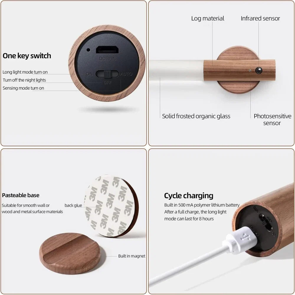 Wireless Wall Light – Motion Sensor – USB Rechargeable
